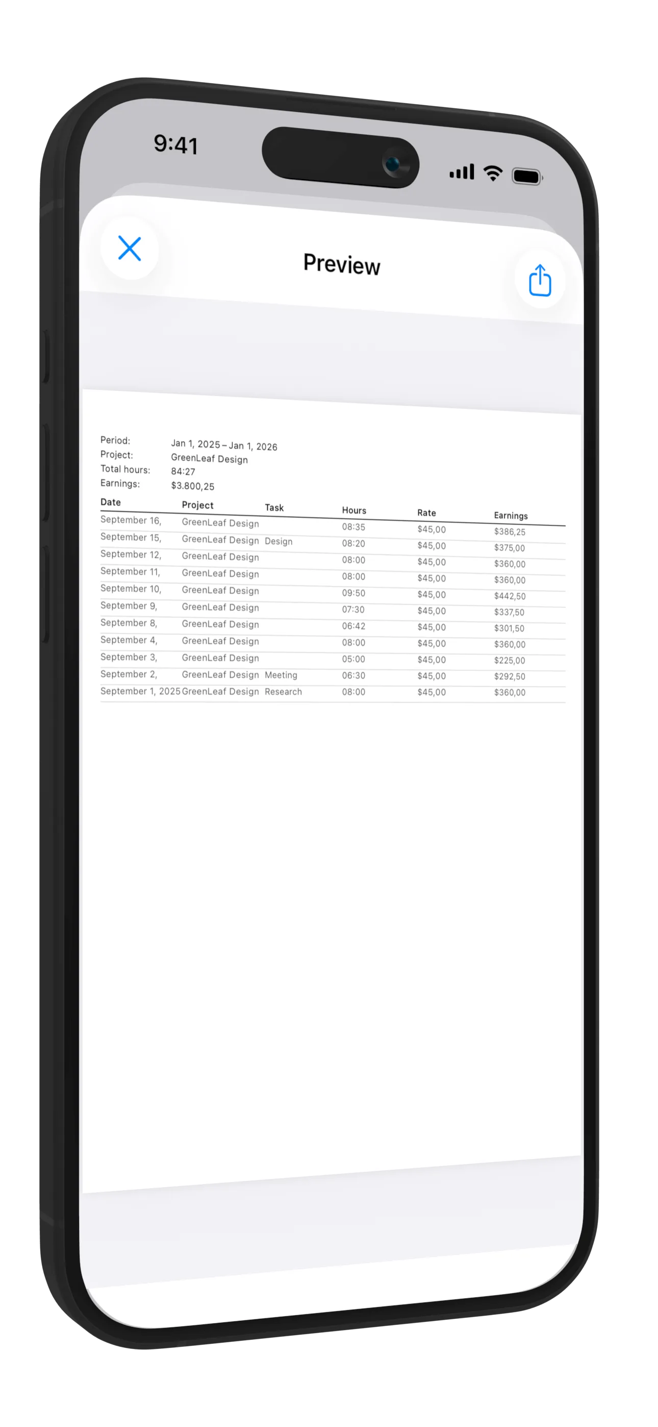 Work Counter reports and statistics with charts and export options